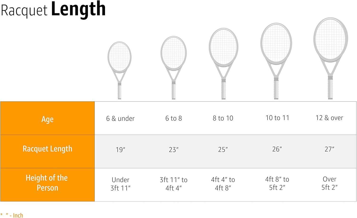 imageWILSON Sensation Pro Tennis Racquet Over Grip BlackWhite
