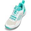 Wilson Womens Women’s Hurakn Pro V2 Padel Shoes(White/Turquoise)