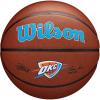Oklahoma City Thunder