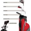 Wilson Junior Profile JGI Complete Golf Club Package Set – Stand Bag(Red)