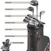Wilson Men’s Profile Platinum Complete Golf Club Package Set – Right Handeded, Stand Bag(Tall)