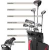 Wilson Senior Profile Complete Golf Set with Cart Bag – Right Hand, Senior, Red/Black/Silver