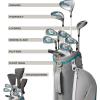 Wilson Tour Velocity Complete Golf Set with Stand Bag – Ladies Right Hand, Ladies Flex, Grey/Blue