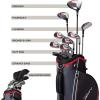 Wilson Tour Velocity Complete Golf Set with Stand Bag – Men’s Right Hand, Regular Flex, Black/Red