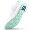 Wilson Womens Intrigue Lite Women’s Tennis Shoes(White/Bay/Skipper Blue)