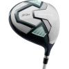 Wilson Women’s Profile SGI Complete Golf Package Set(Cart Bag)