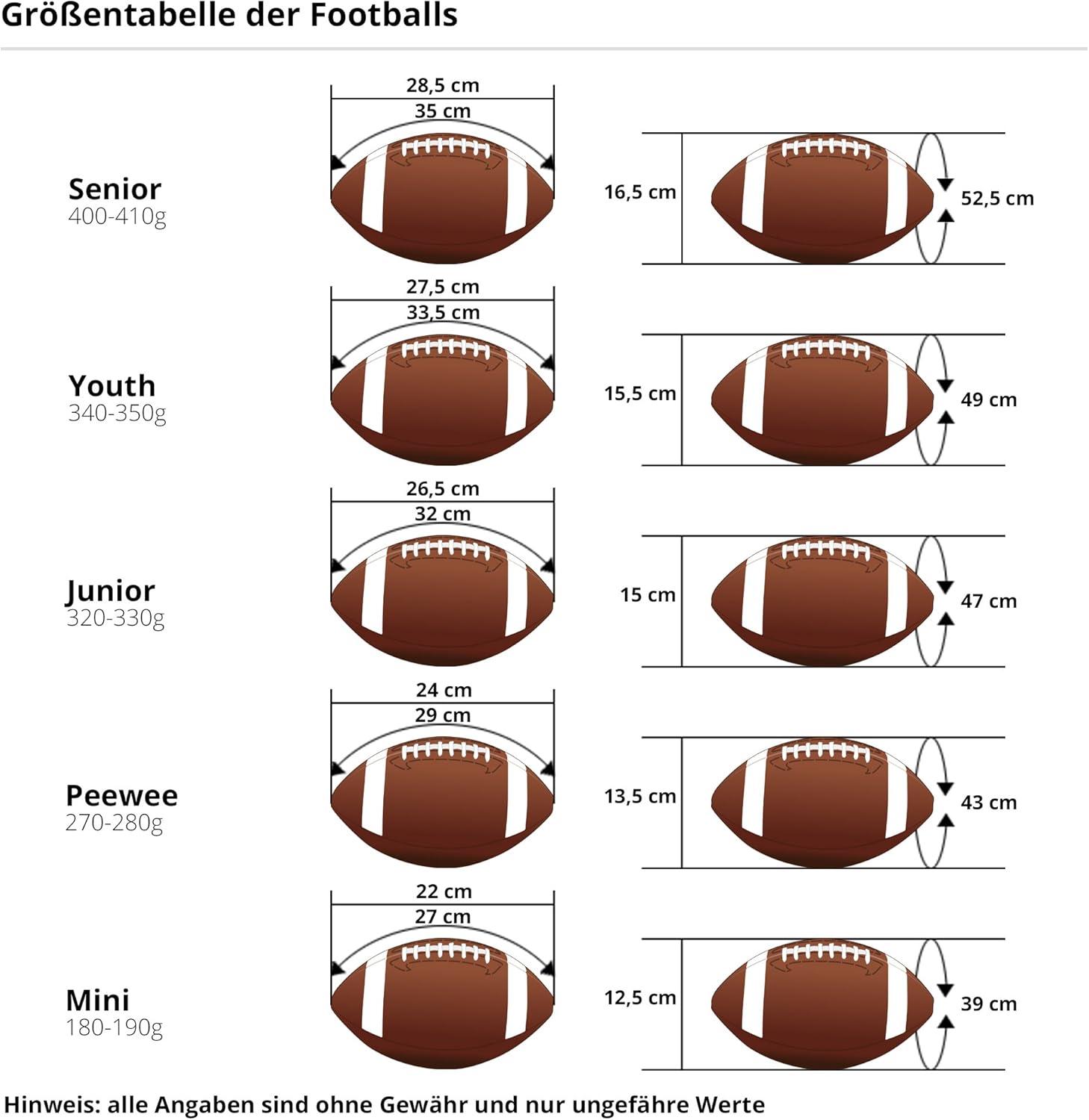 imageWilson NFL Soft Touth Mini Football BlackMini