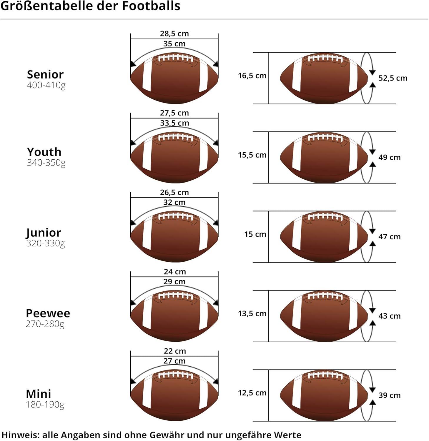 imageWilson NFL Soft Touth Mini Football BlackMini