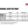 Wilson A2000(Blonde/Copper)